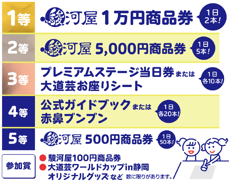 大道芸スタンプラリー